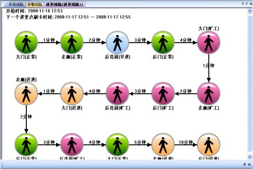 阳谷县巡更系统五号