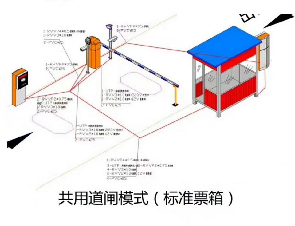 阳谷县单通道模式停车系统