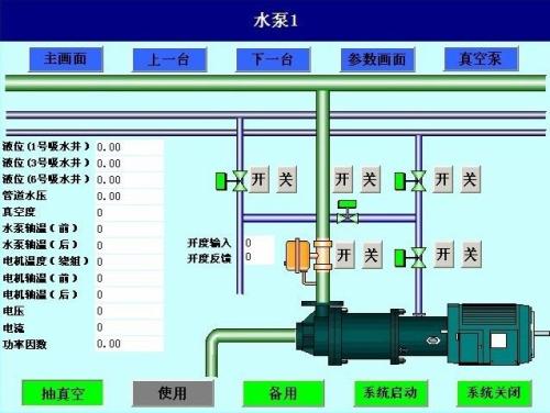 阳谷县水泵自动控制系统八号