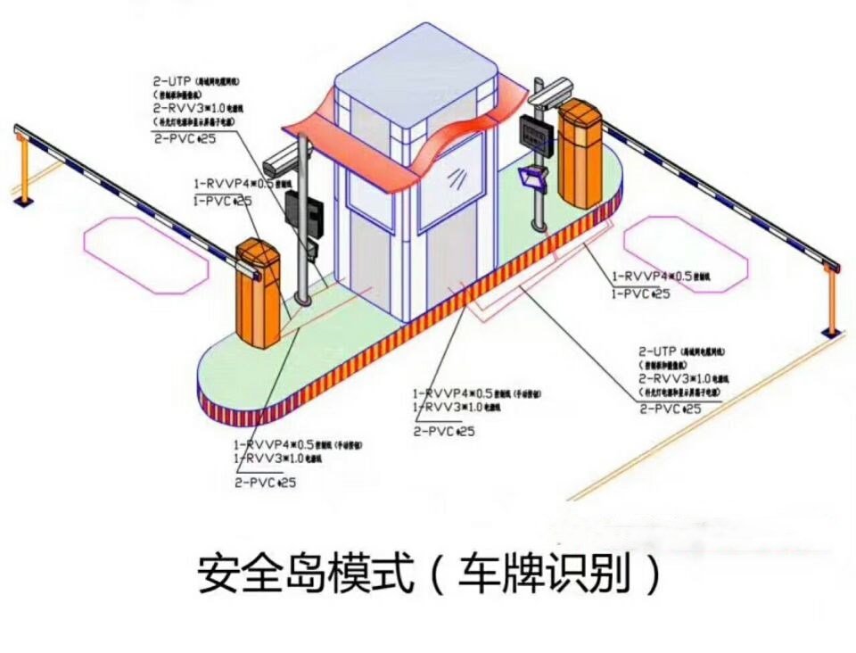 阳谷县双通道带岗亭车牌识别